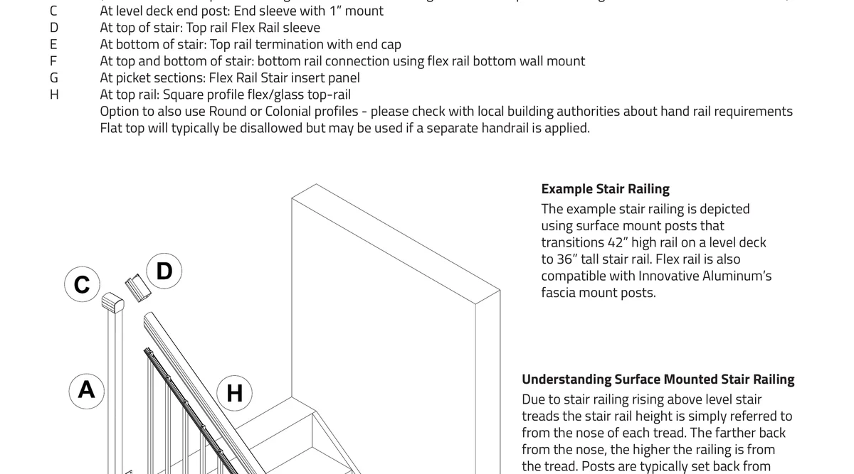 Exploded isometric diagram of an aluminum welded picket deck railing system showing all components and fasteners