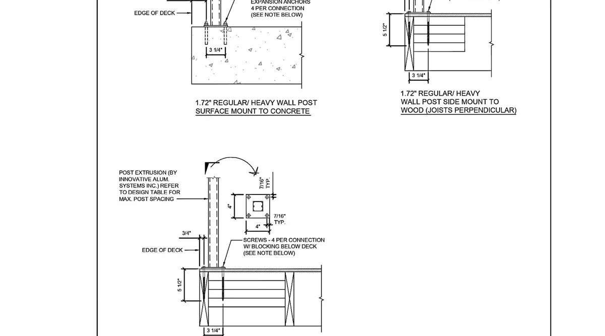 Surface mount railing post connection details showing base plate mounting to concrete with expansion anchors and to wood framing with structural blocking