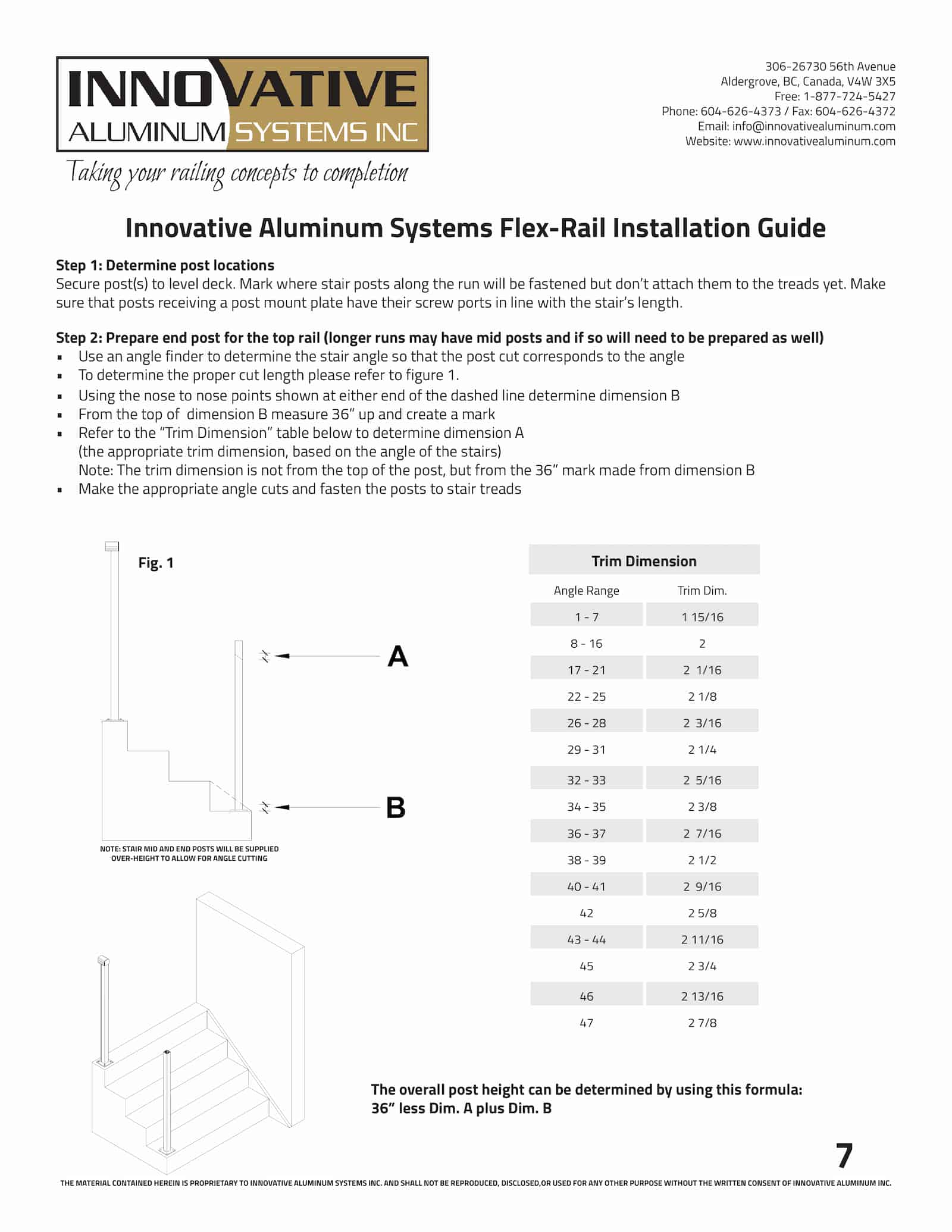 Stair railing post cut diagram with trim dimension table listing angle ranges from 1 to 47 degrees and corresponding Dim A cut dimensions