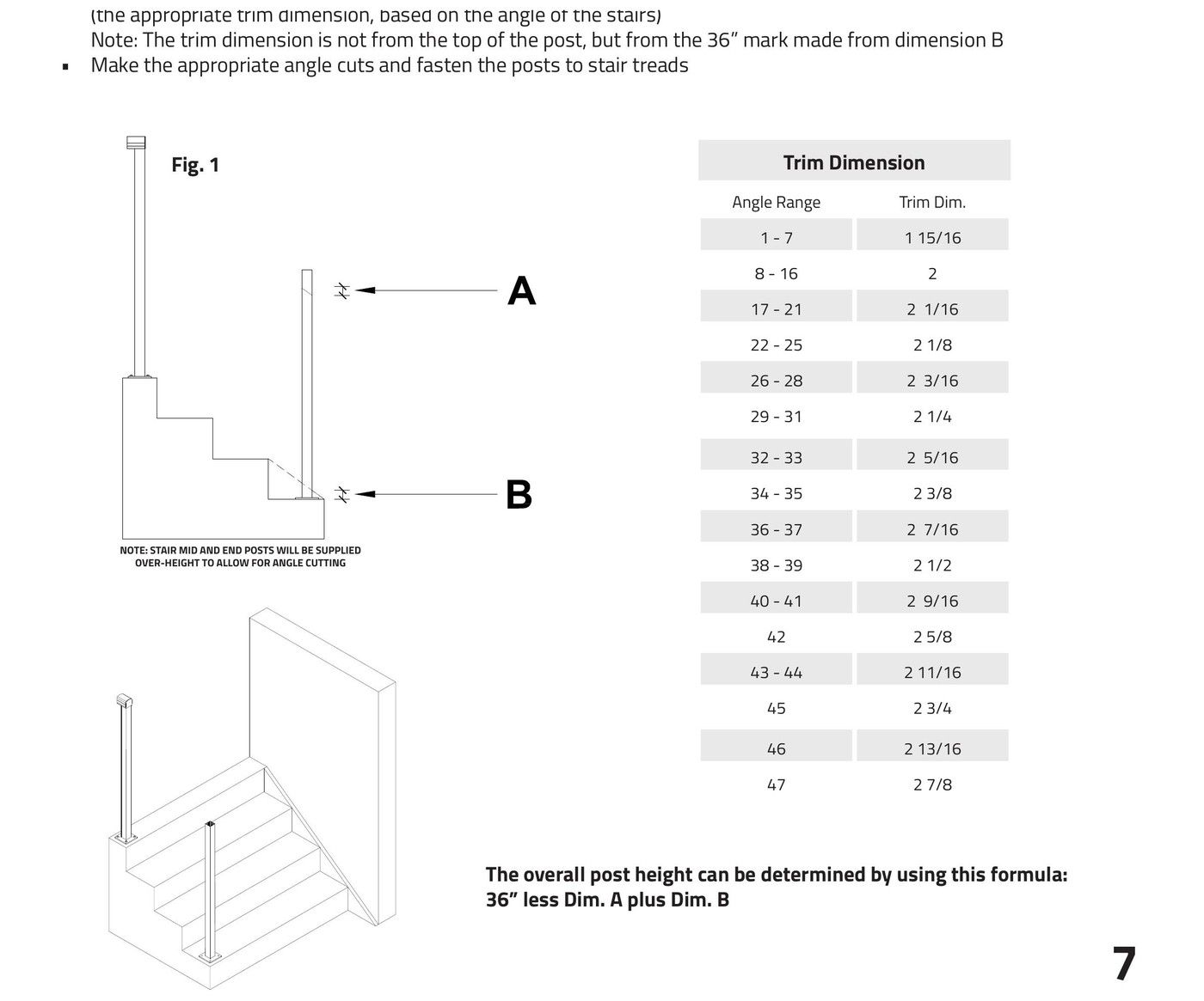Flex Rail stair post cut diagram showing Dimension A and Dimension B measurements with trim dimension lookup table by stair angle