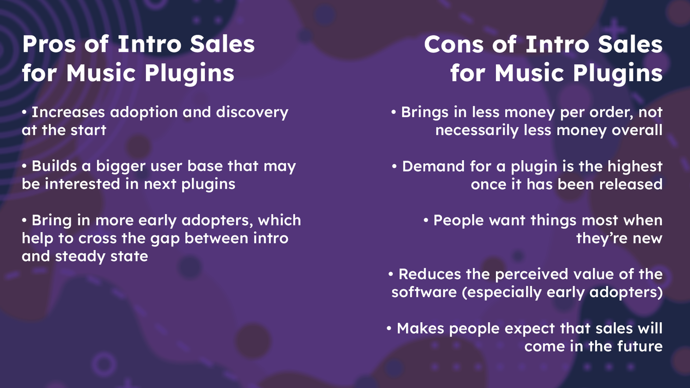 Pros of Intro Sales for Music Plugins: Increases adoption at the start, Builds a bigger user base that may be interested in next plugins, Bring in more early adopters, which help to cross the gap between intro and steady state, Provides value to buyers. Cons of Intro Sales for Music Plugins: Brings in less money per order, not necessarily less money overall; Demand for a plugin is the highest once it has been released; People want things most when they’re new; Reduces the perceived value of the software (especially early adopters); Makes people expect that sales will come in the future.