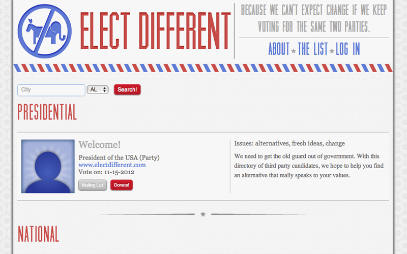 Screenshot from my ElectDifferent.com site