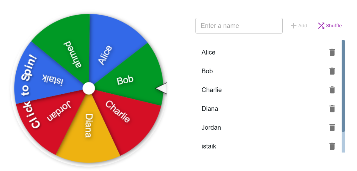Name Rotation Ideas Choosing the Perfect Baby Name: From Confusion to Clarity with the Name ...