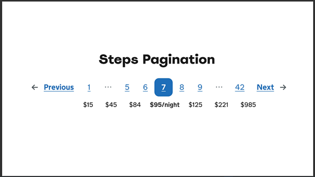 An example of good pagination (Courtesy of Smashing Magazine)