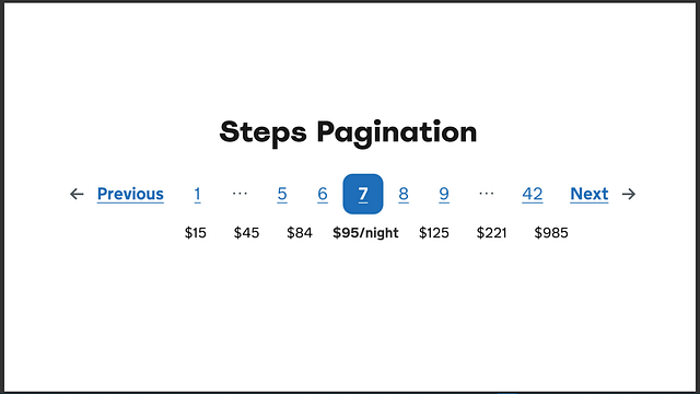 An example of good pagination (Courtesy of Smashing Magazine)
