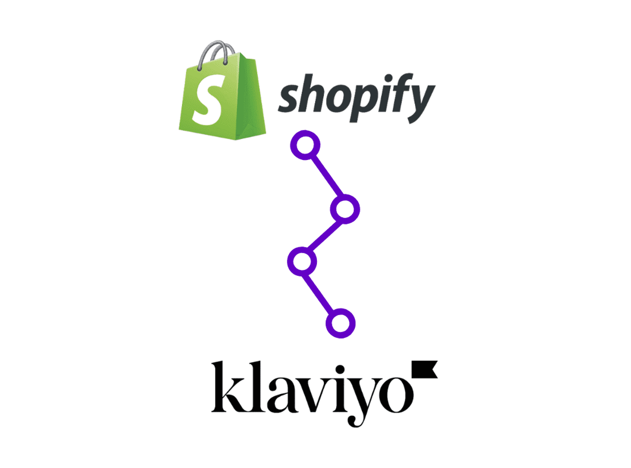 Diagram connecting Shopify to Klaviyo