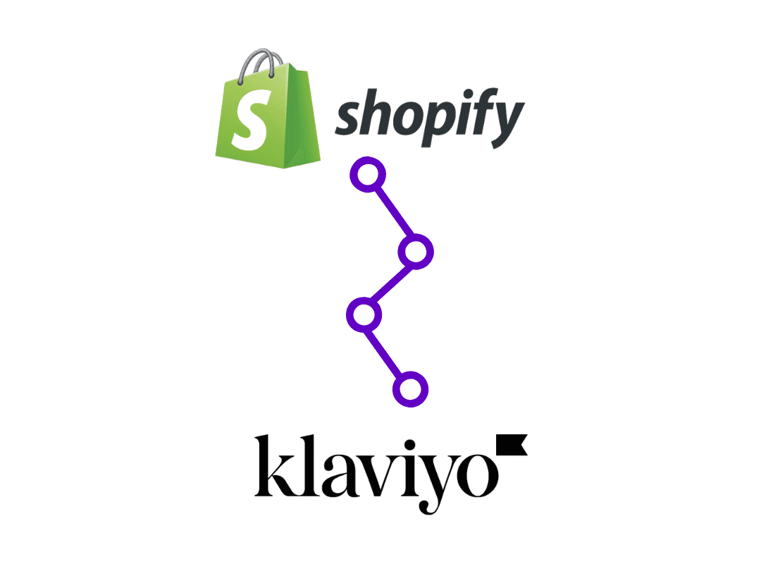Diagram connecting Shopify to Klaviyo