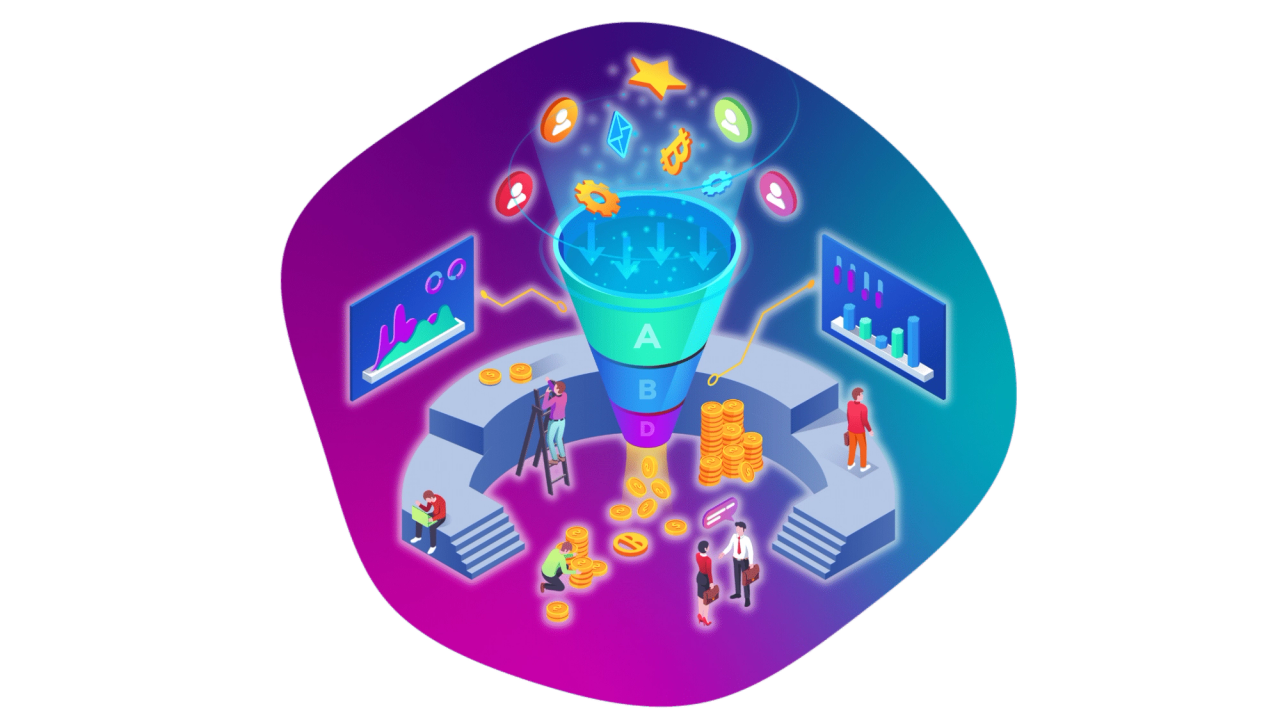 always consider the full marketing funnel graphic