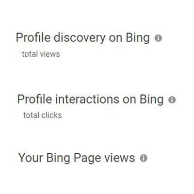 Bing Pages Analytics