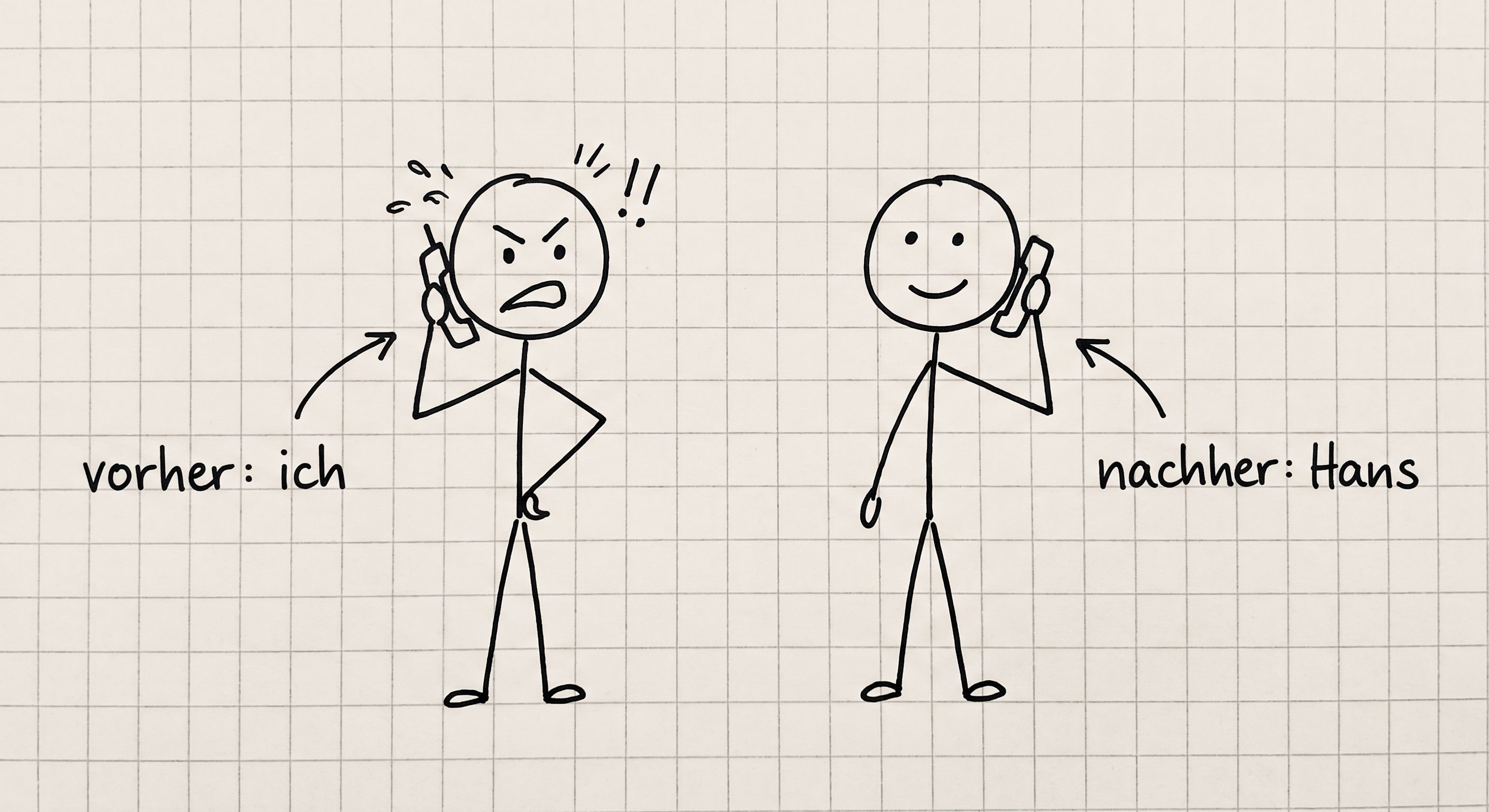 Skizze vorher und nachher: genervt am Telefon (ich), entspannt am Telefon (Hans)