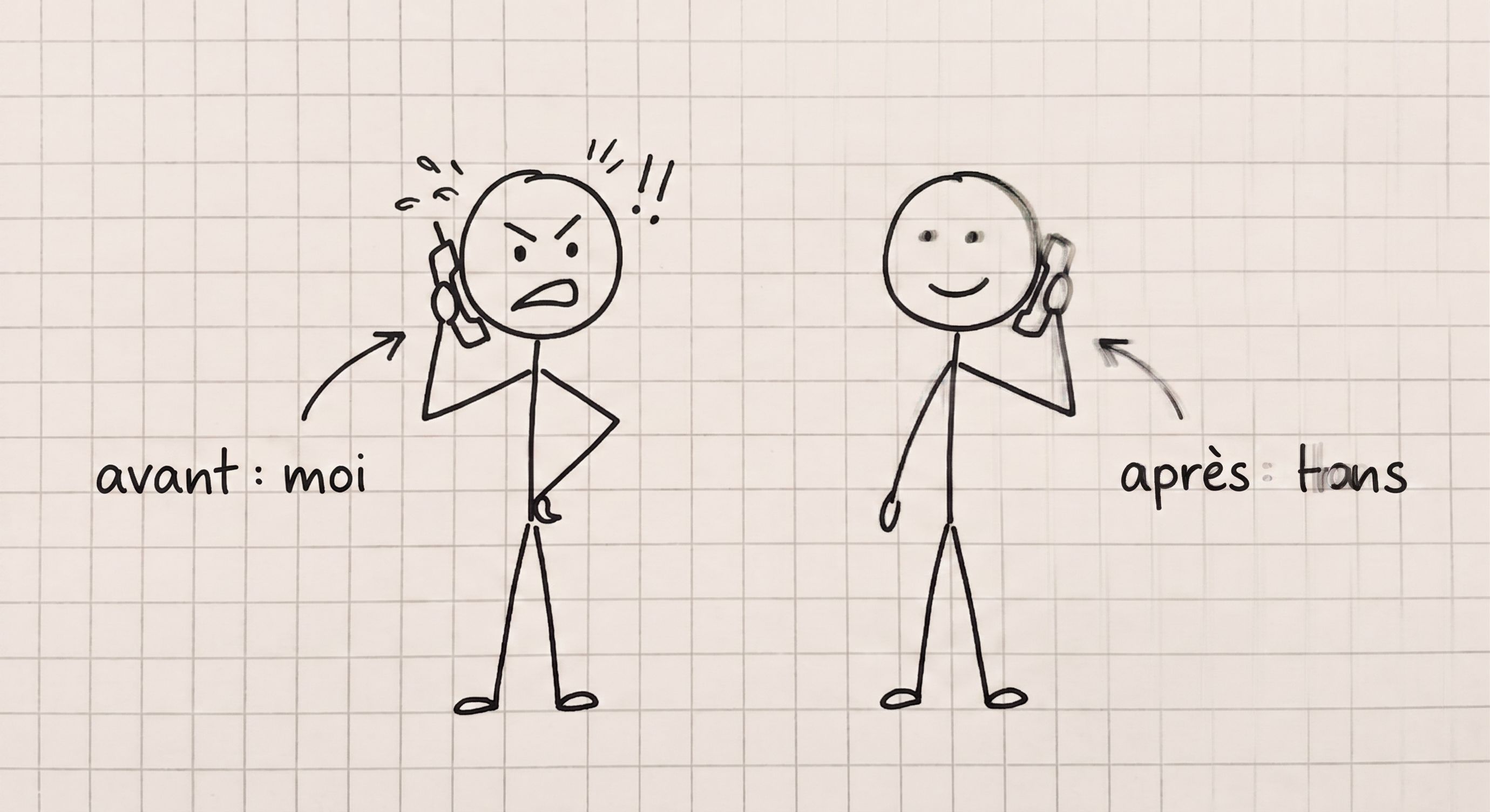 Croquis avant-après : stressé au téléphone (moi), détendu au téléphone (Hans)