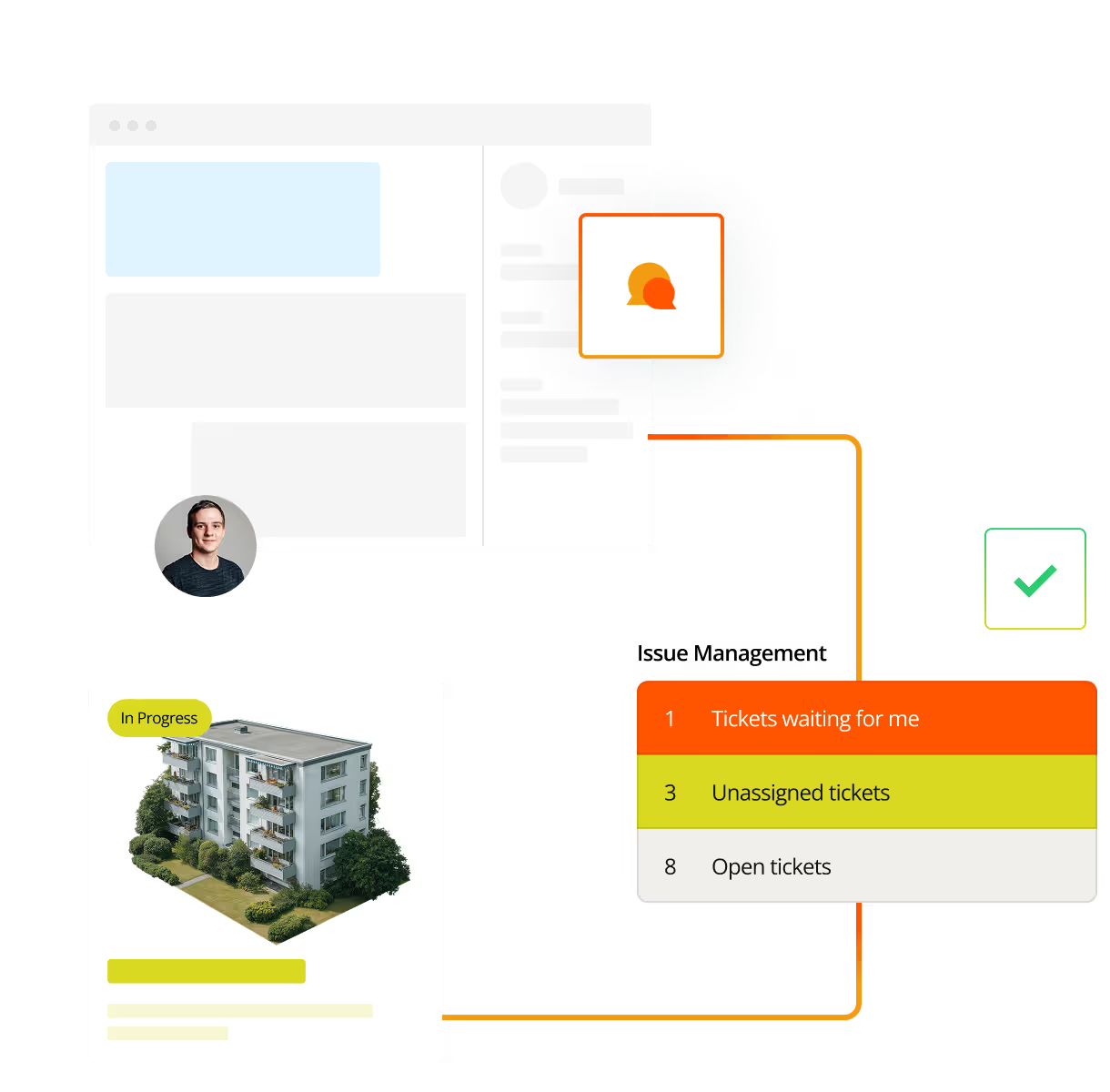C'est comme ça que ça fonctionne