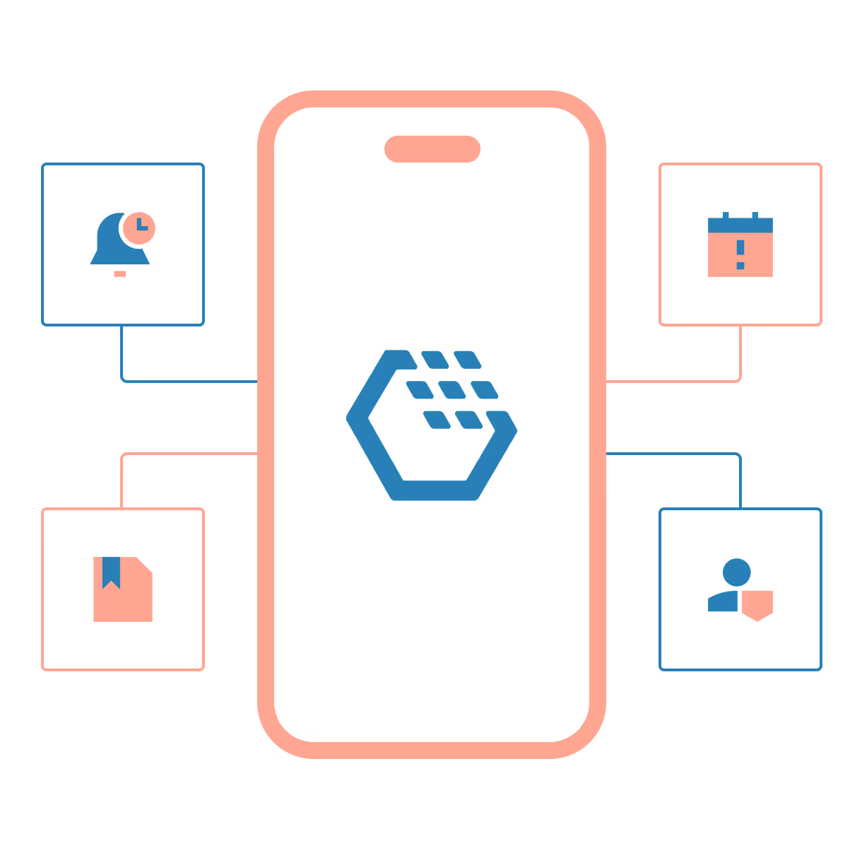 Smartphone avec l'application Allthings et ses fonctions de notifications, rendez-vous, documents et contacts