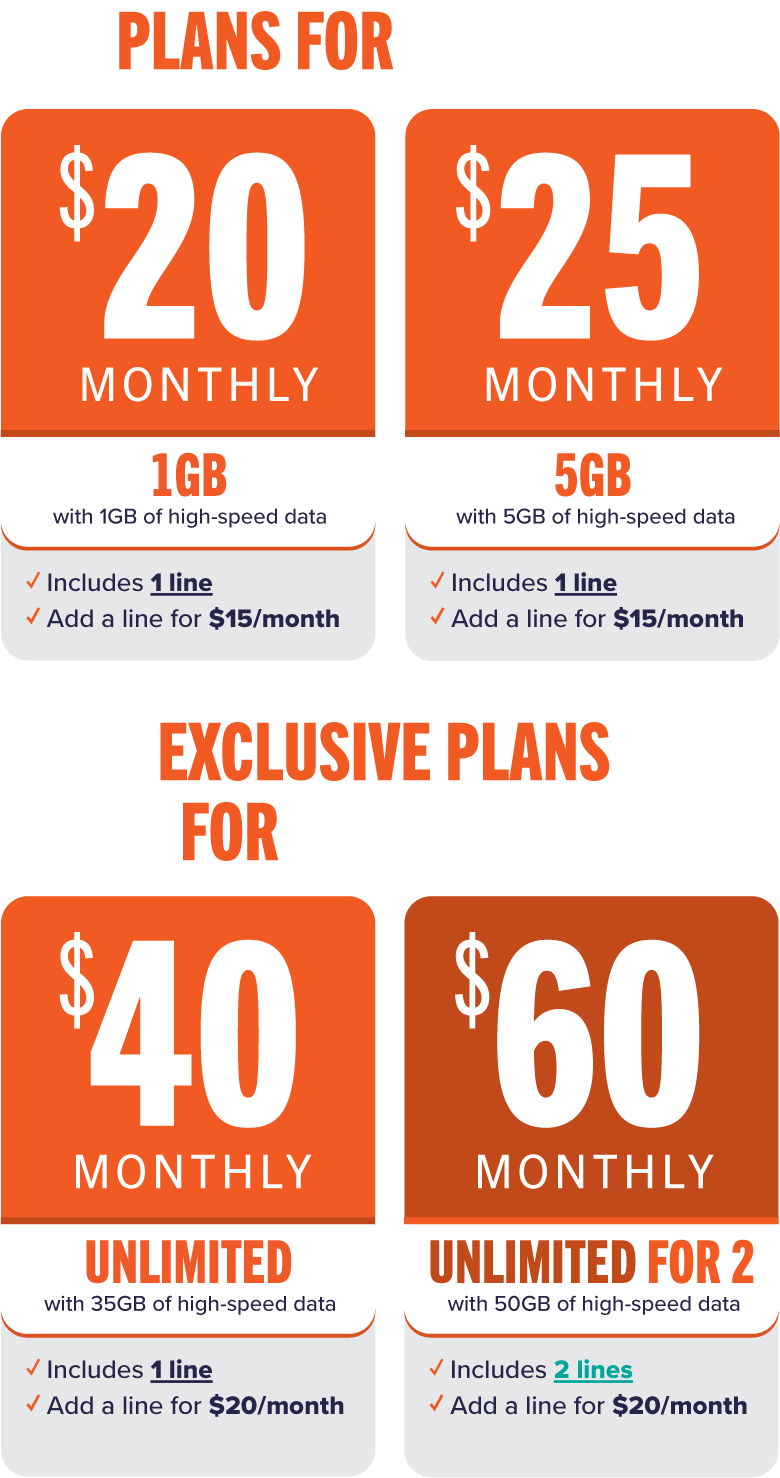 Plans for everyone $20 Monthly 1GB - $25 Monthly 5GB | Exclusive Plans for 50+ $40 Monthly Unlimited - $60 Monthly Unlimited for 2