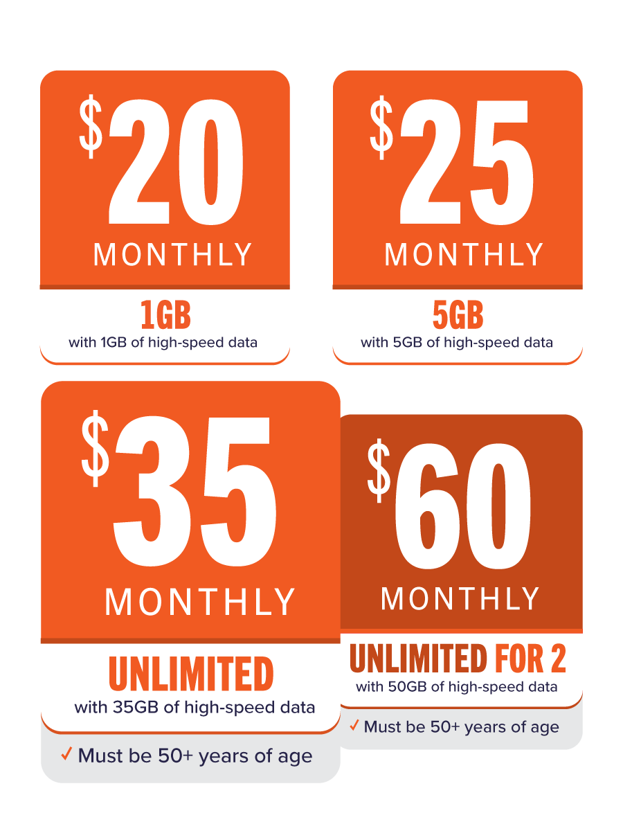 $20 MONTHLY 1GB with 1GB of high-speed data Includes 1 line Add a line for $15/month $25 MONTHLY 5GB with 5GB of high-speed data Includes 1 line Add a line for $15/month $35 MONTHLY UNLIMITED with 35GB of high-speed data Includes 1 line Add a line for $20/month Must be 50+ years of age $60 MONTHLY UNLIMITED FOR 2 with 50GB of high-speed data Includes 2 lines Add a line for $20/month Must be 50+ years of age