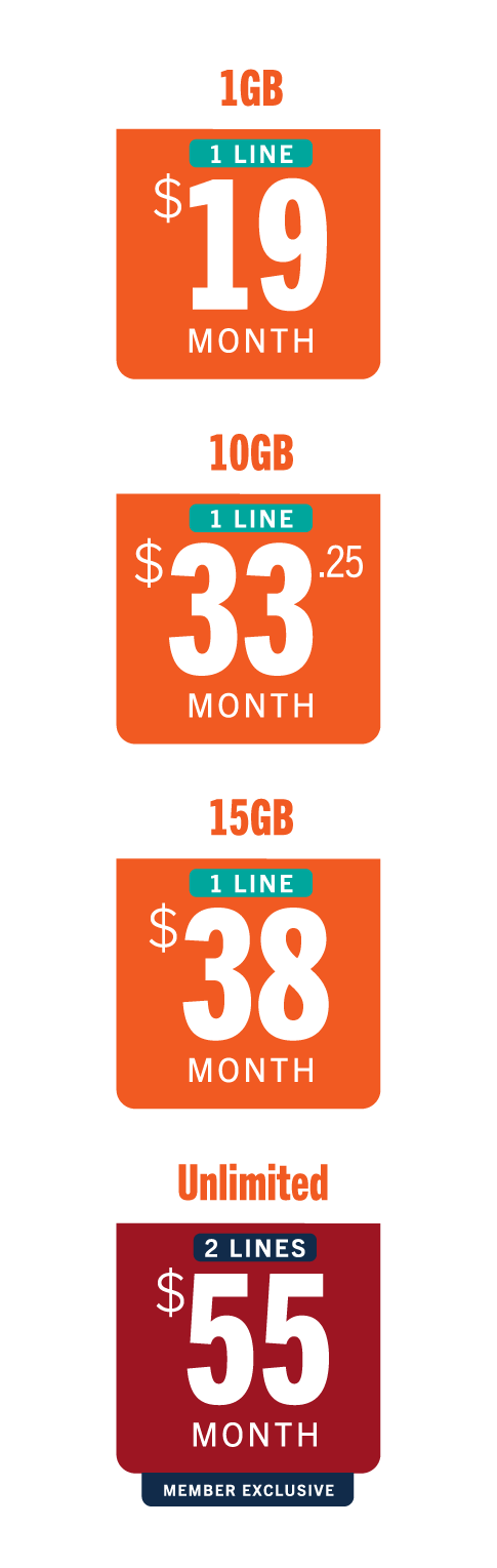 1 GB 1 LINE $19 MONTH. 10 GB 1 LINE $33.25 MONTH. 15 GB 1 LINE $38 MONTH. Unlimited 2 LINES $55 MONTH AARP EXCLUSIVE