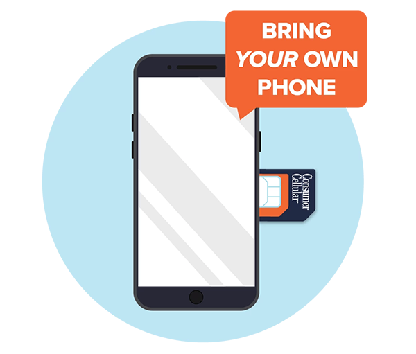 CONSUMER CELLULAR SIM CARD