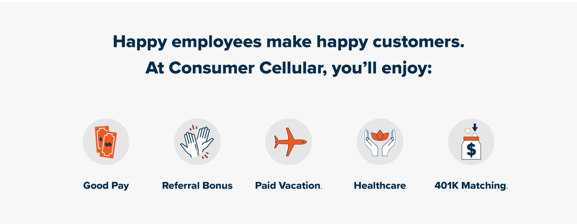 Happy employees make happy customers. At Consumer Cellular, you'll enjoy: Good Pay; Refereral Bonus; Paid Vacation; Healthcare; 401k Matching