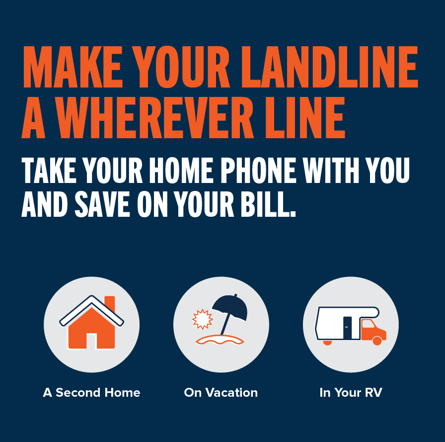 Make your landline a wherever line take your home phone with and save on your bill. A second home, on vaction, in your RV