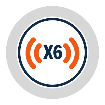 X6