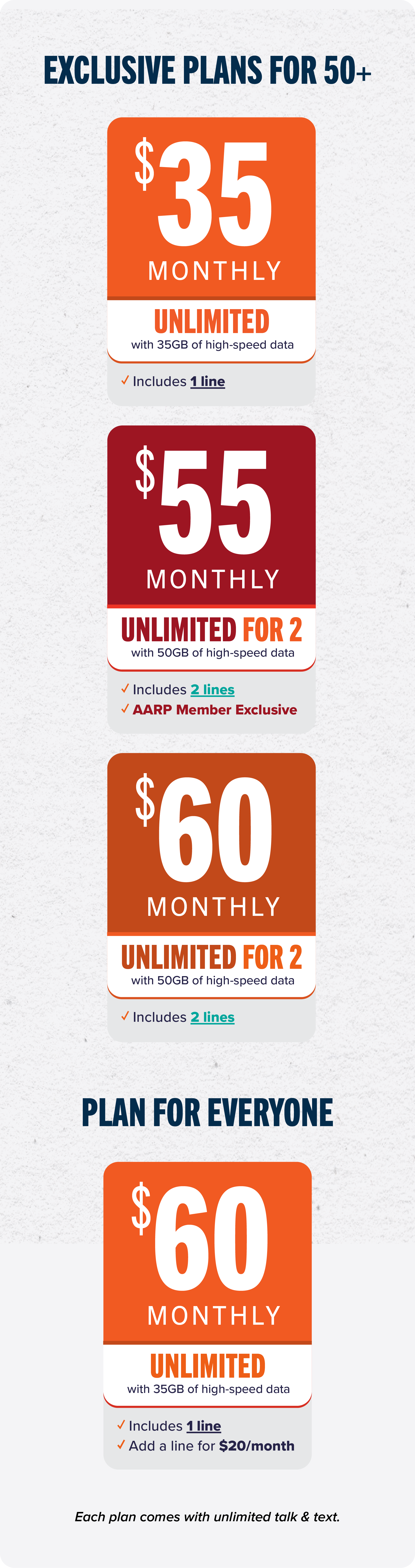 Exclusive plans for 50+: $35 Monthly Unlimited ✓ includes 1 line | $55 Monthly Unlimited for 2 ✓includes 2 lines ✓AARP Member Exclusive | $60 Monthly Unlimited for 2 ✓includes 2 lines | Plan for everyone: $60 Monthly Unlimited ✓includes 1 line ✓Add a line for $20/month