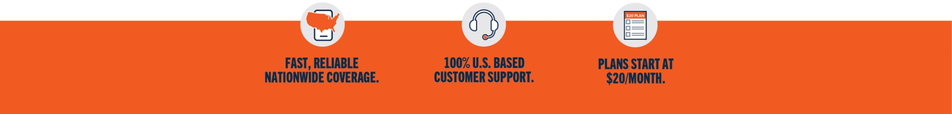 FAST, RELIABLE NATIONWIDE COVERAGE. 100% U.S. BASED CUSTOMER SUPPORT. PLANS START AT $20/MONTH.