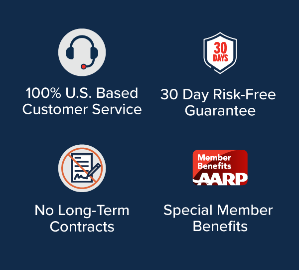 100% U.S. Based Customer Service. 30 Day Risk-Free Guarantee. No Long-Term Contracts. Special Member Benefits — AARP.