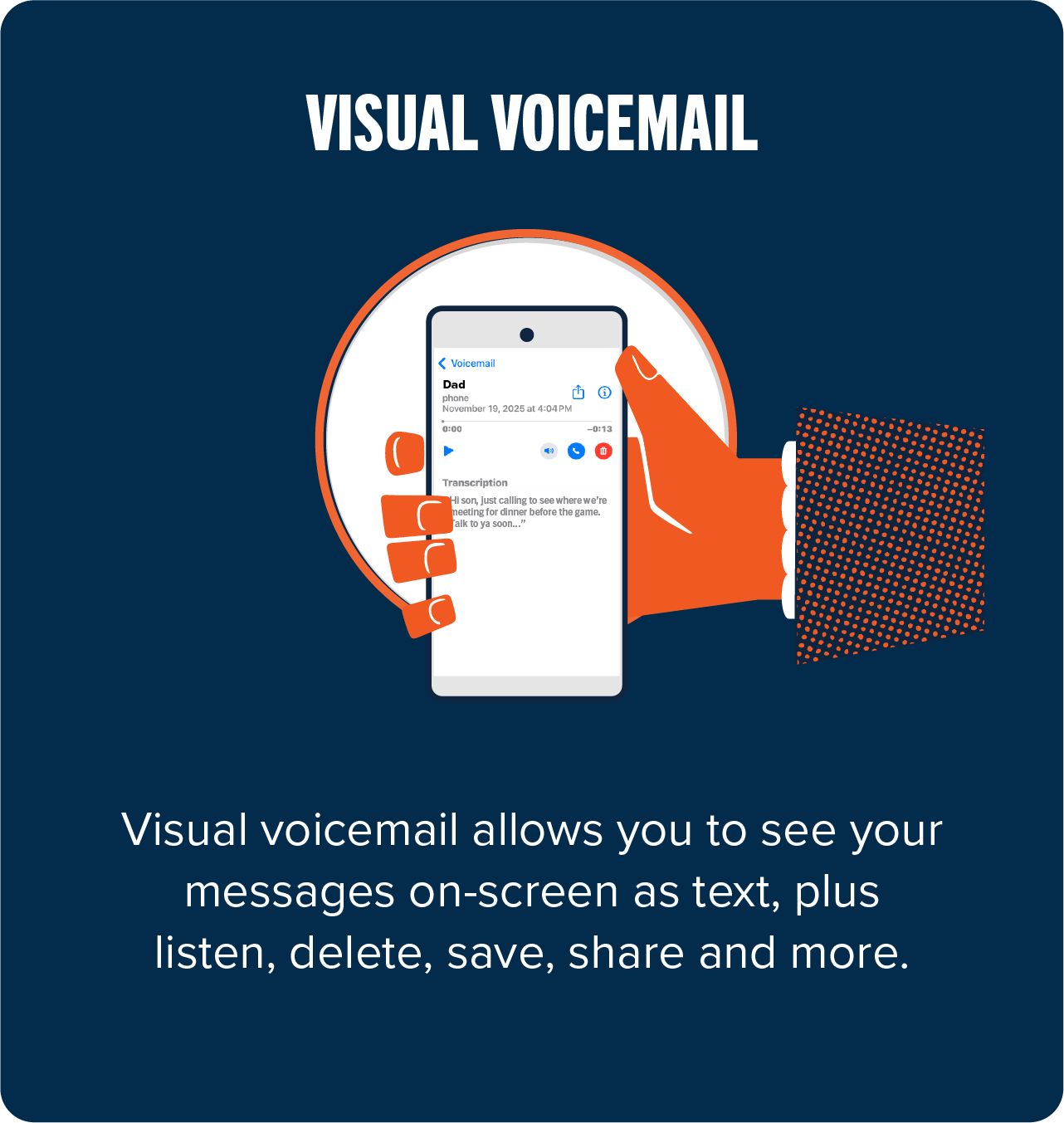 visual voicemail: visual voicemail allows you to see your messages on-screen as text, plus listen, delete, save, share and more.