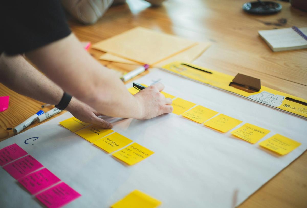Hands arranging yellow sticky notes on a large sheet of paper for planning.