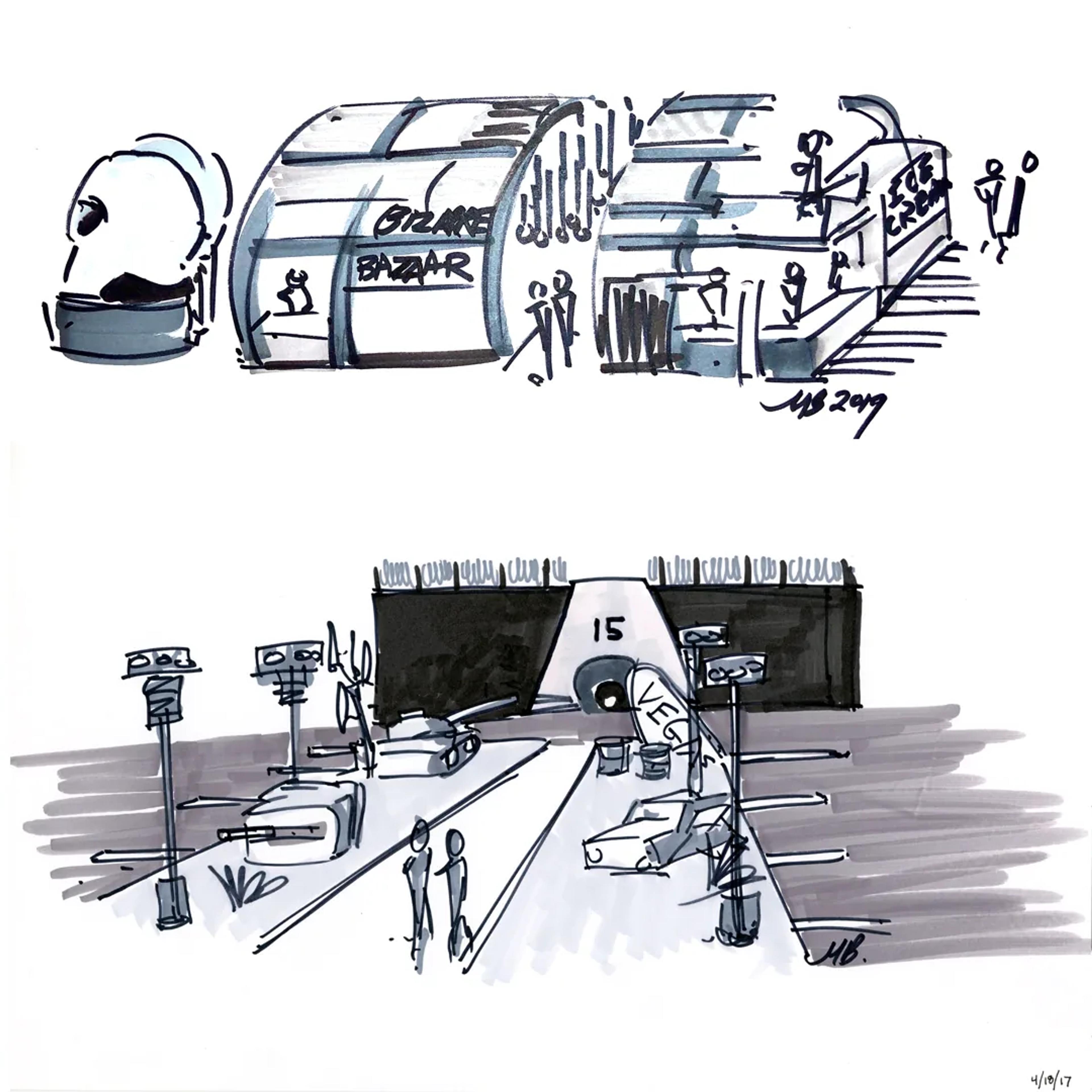 ideation