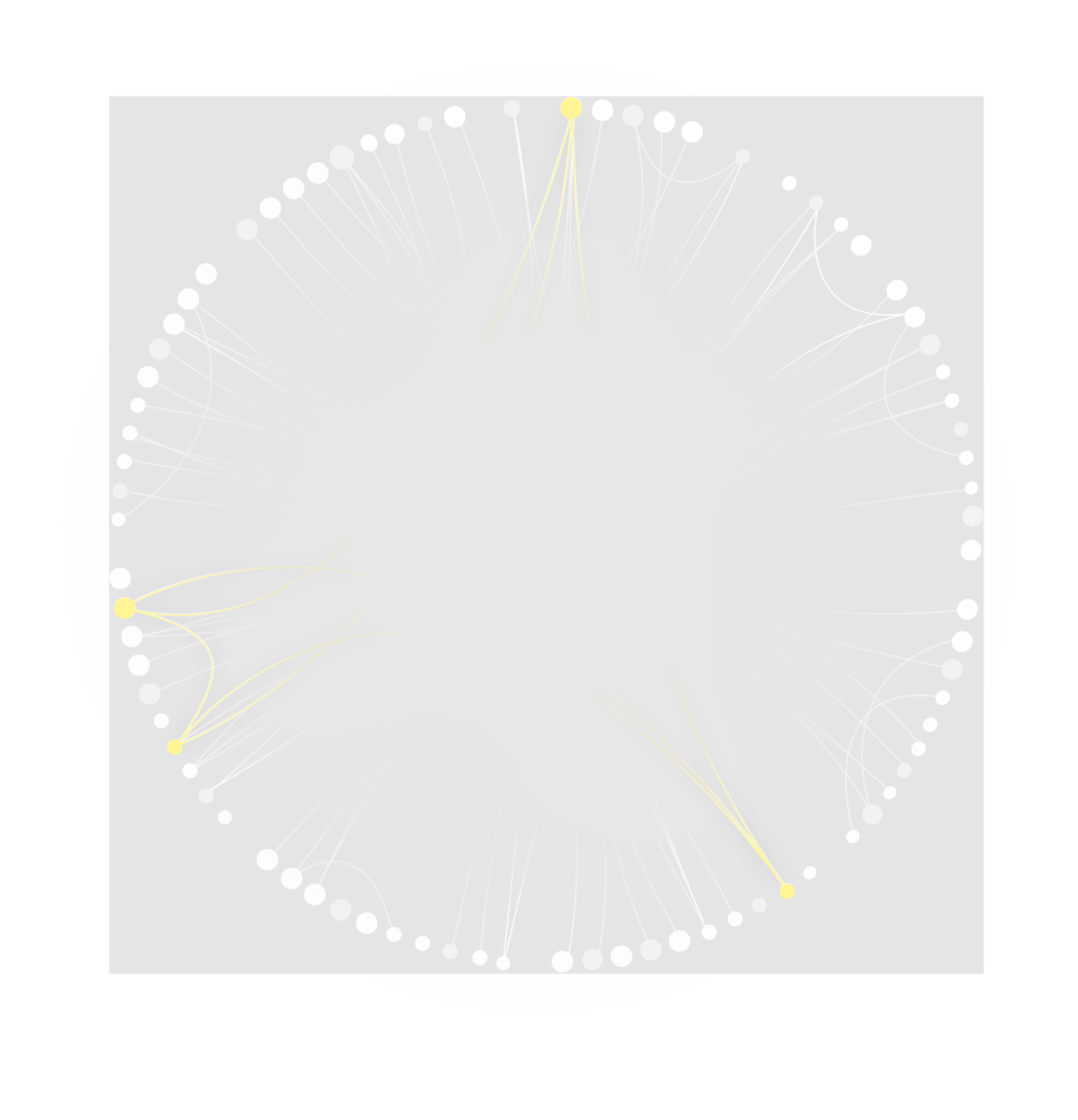 Diadia reasoning graph background