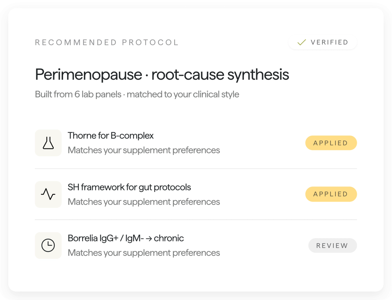 Recommended protocol interface