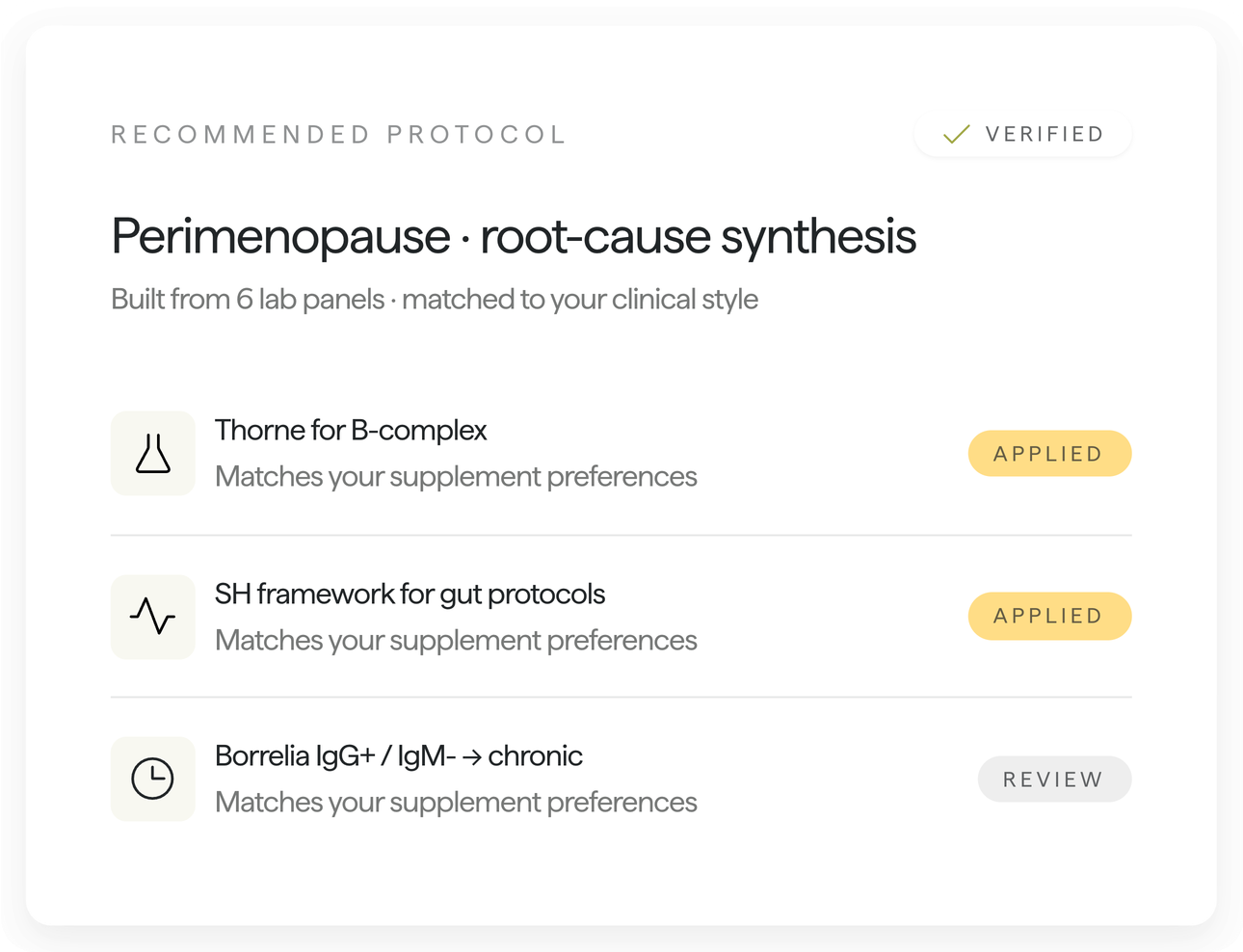 Recommended protocol interface