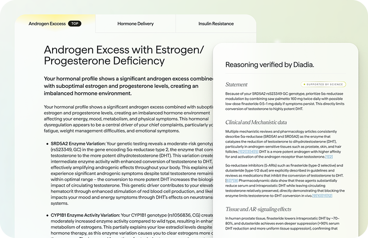 Root causes and reasoning within Diadia report