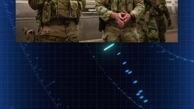 On the Radar: Armed National Guard, New Navy Chief & Service Academy Football