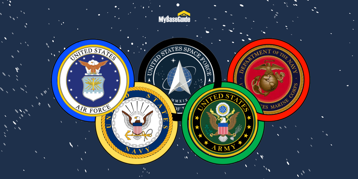 Military logos in Olympic rings.