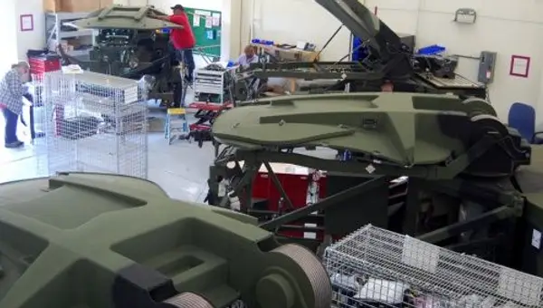 Aggressive depot repair capability improves readiness