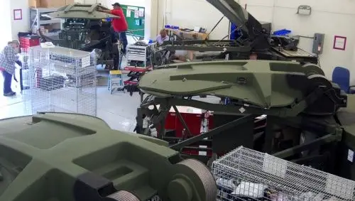Aggressive depot repair capability improves readiness
