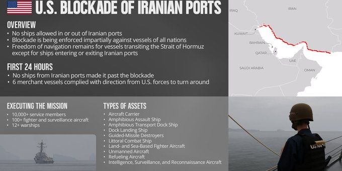 More than 10,000 U.S. Sailors, Marines, and airmen, along with over a dozen warships and dozens of aircraft, are executing the mission to blockade ships entering and departing Iranian ports.