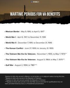 VeteranLife article