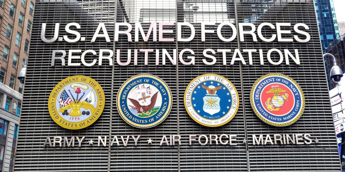 What Does the Military Do?