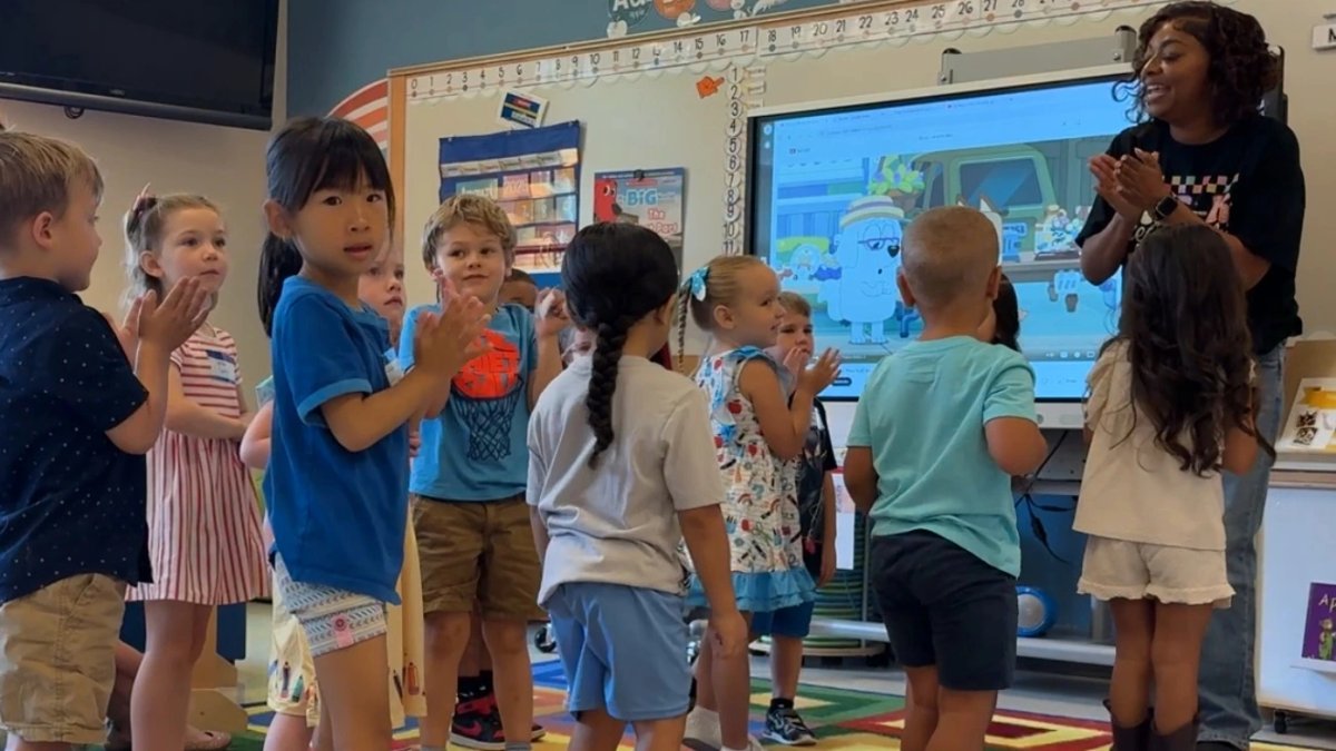 blueprint for continuous improvement