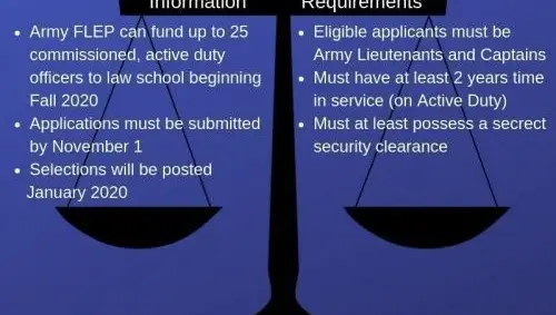 U.S. Army Funded Legal Education Program opens doors to Law School
