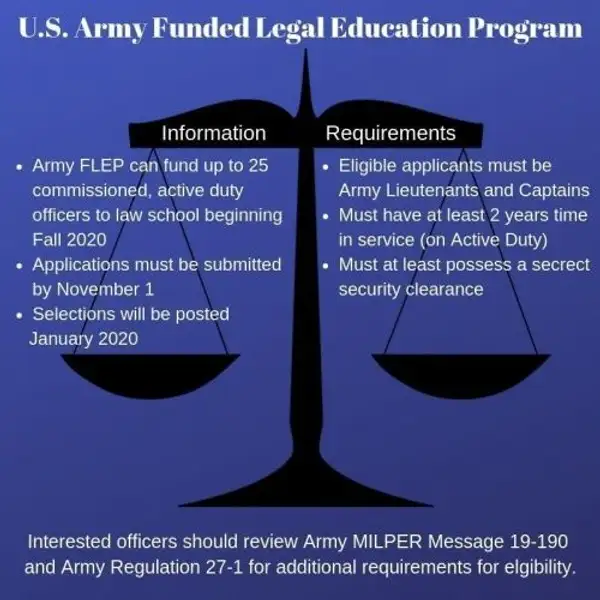 U.S. Army Funded Legal Education Program opens doors to Law School