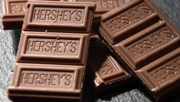 Combat Confections: Chocolate Bars, M&M's, and More