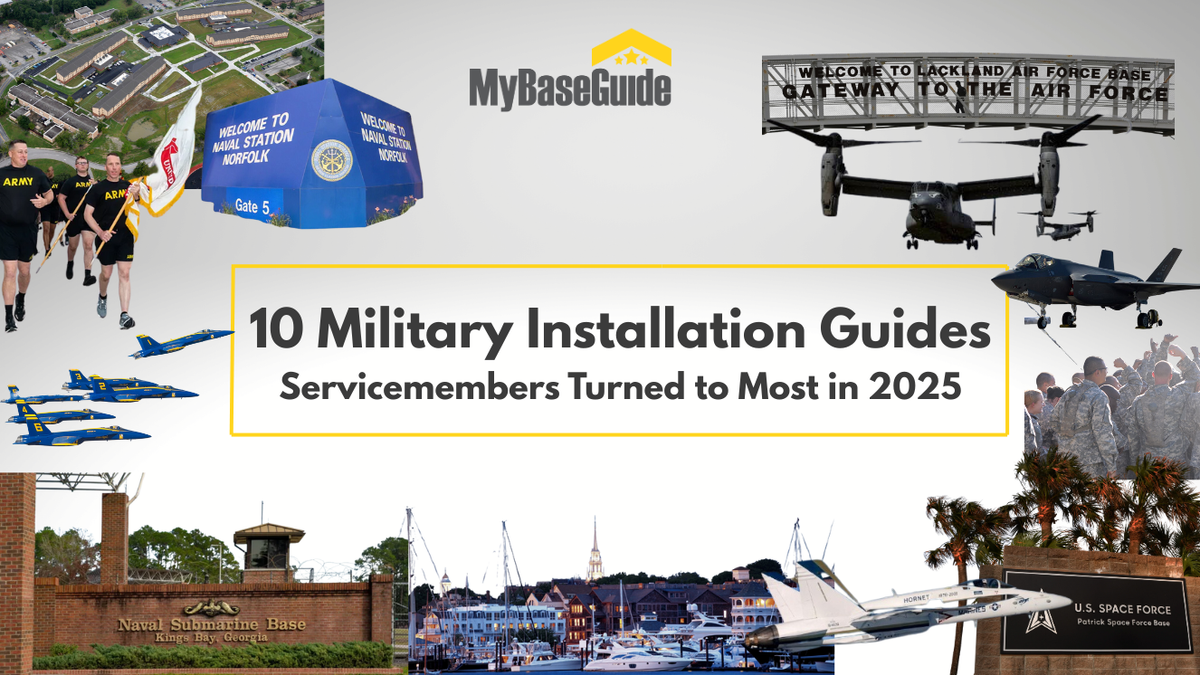 A collection of images from our most popular military installation guides of 2025.