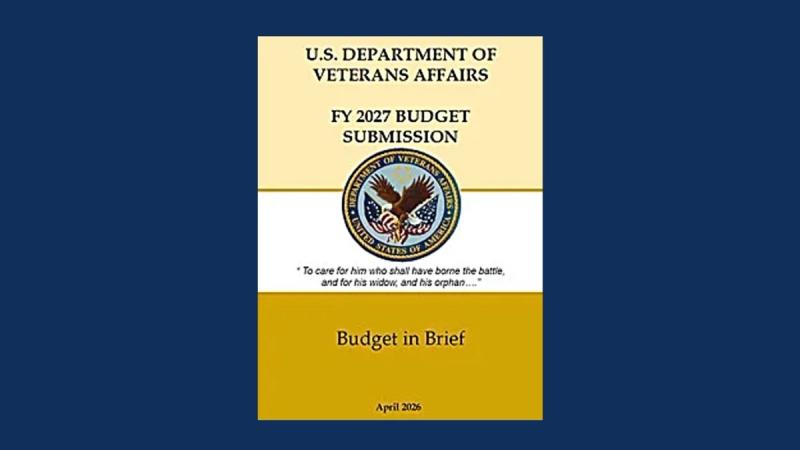 The U.S. Department of Veterans Affairs (VA) is requesting a total of $488.2 billion in fiscal year (FY) 2027, a 7.7% increase above FY 2026 enacted.