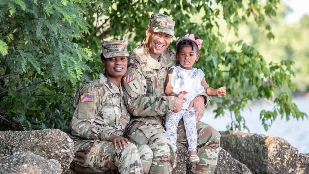 The DoD 2023 BAH Rates & Other Efforts Are Fighting Inflation for Troops