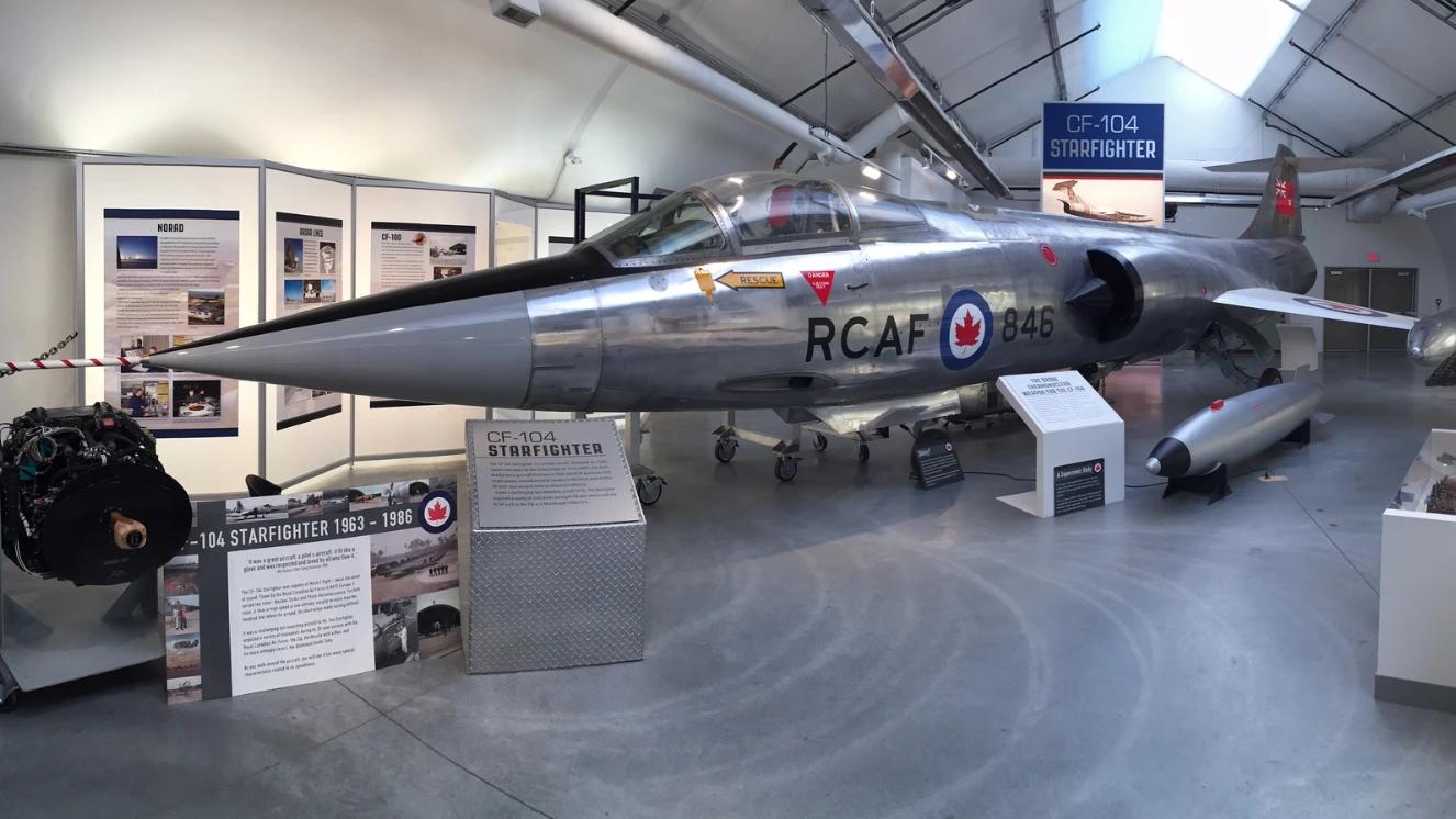 military museums
