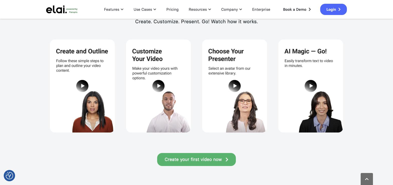 Four workflow cards on the Elai homepage labeled Create and Outline, Customize Your Video, Choose Your Presenter, and AI Magic -- Go!, each showing a play button over a photo of an AI video presenter.